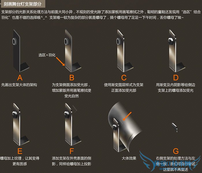 PhotoshopƸʸеĽ̨ͼ