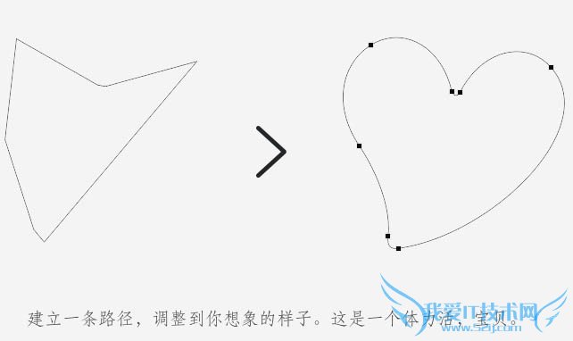 Photoshopʵ̳̣PSǹҫν̳