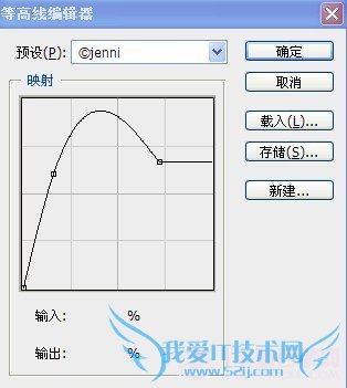 PS制作彩色的斑马文字 电脑我爱IT技术网