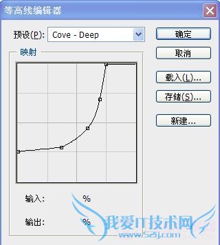PS制作彩色的斑马文字 电脑我爱IT技术网