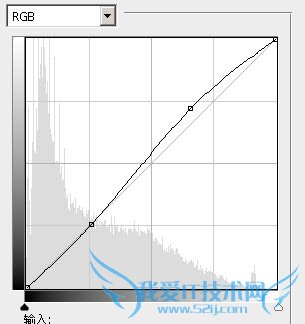 PSɫ̳̣Photoshopѷ羰յΪΨͻЧ̳