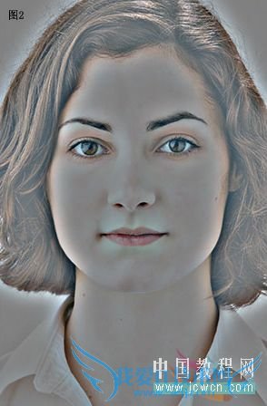 细说高斯模糊与高反差保留