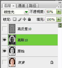 Photoshop基础理论:细说高斯模糊与高反差保留