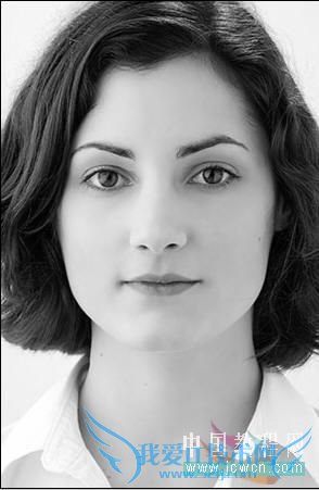 细说高斯模糊与高反差保留