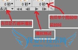 PS自带的动画场景制作gif动态图片