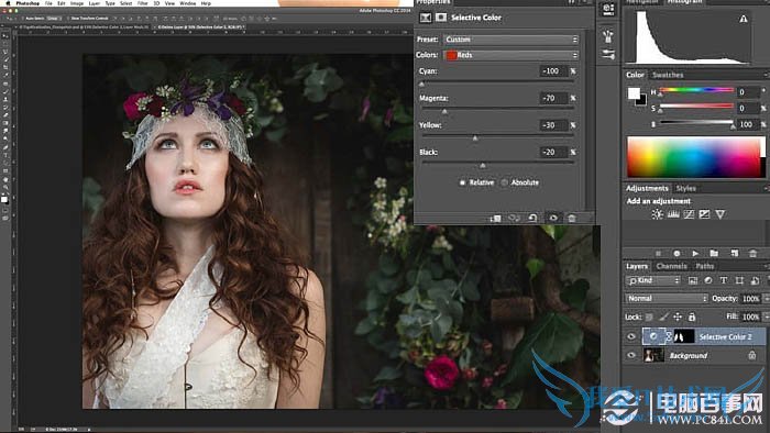 PhotoshopôŮɫPSٸŮɫ 