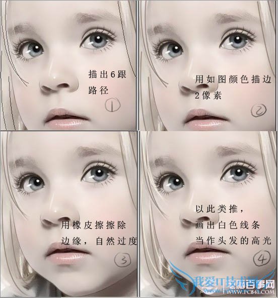 PhotoShop쳬ȵĶͯƬתֻЧ