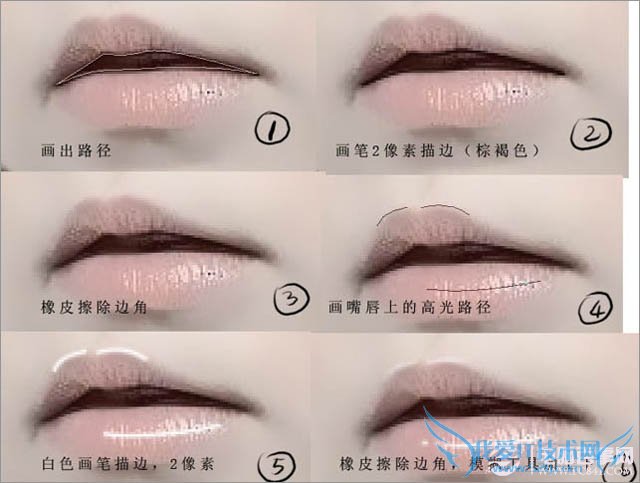 PhotoShop쳬ȵĶͯƬתֻЧ