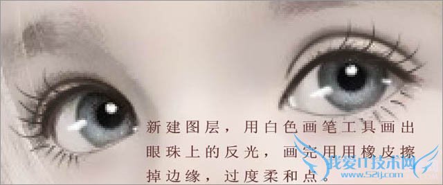 PhotoShop쳬ȵĶͯƬתֻЧ