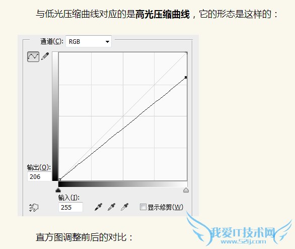 照相怎样才可以照得这么干净?