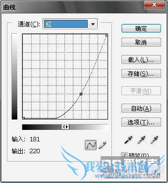 Photoshop打造超酷的眼球教程