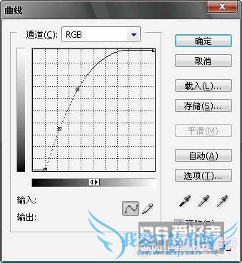 Photoshop打造超酷的眼球教程