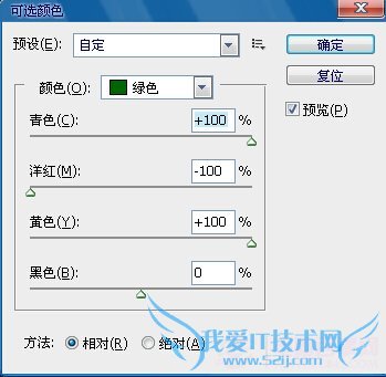 PhotoshopŮɫϵ½̳ ҰIT