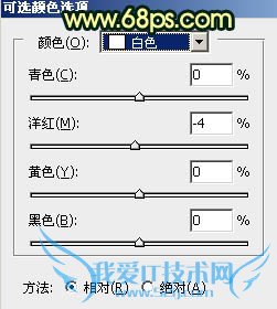 PhotoshopߵĻɴŮΨϼ