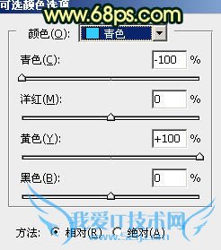 PhotoshopߵĻɴŮΨϼ
