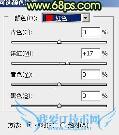 PhotoshopߵĻɴŮΨϼ