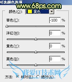 PhotoshopߵĻɴŮΨϼ