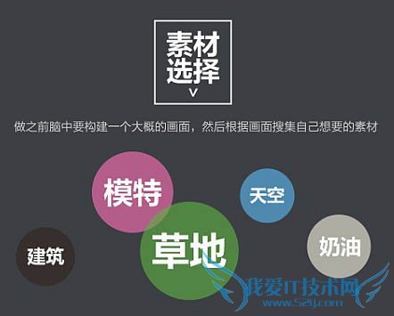 Photoshop制作漂亮的夹心饼干促销网页横幅