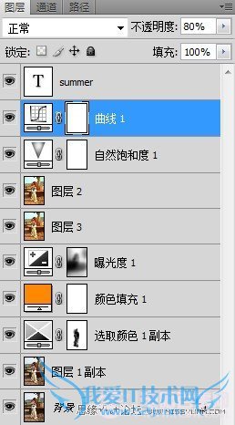 Photoshop԰ͼƬƯĺϵůɫ