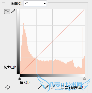 PSڽ̳ εϵɫƬʸеƬ