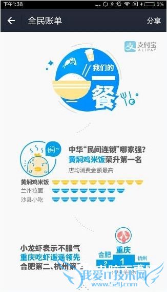 我的支付宝里怎么没有2015年账单 找不到2015年账单原因和解决办法