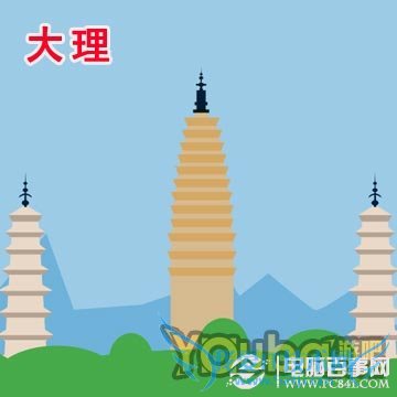 疯狂猜图最新城市答案