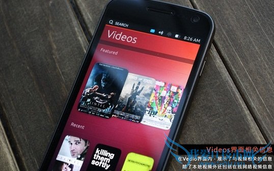 Ubuntuֻϵͳô Ubuntuֻϵͳ