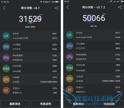 360奇酷手机青春版和小米4c哪个好 小米4c对比360奇酷手机青春版