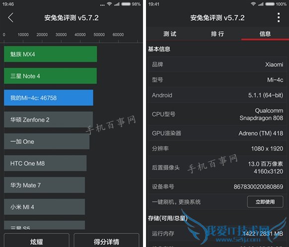 360奇酷手机青春版和小米4c哪个好 小米4c对比360奇酷手机青春版