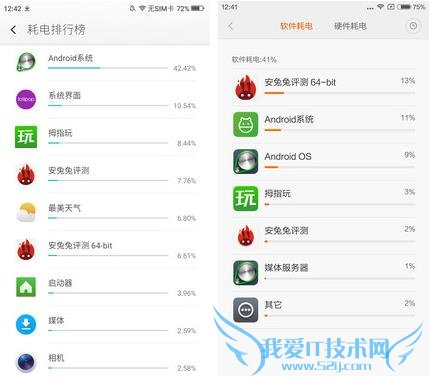360奇酷手机青春版和小米4c哪个好 小米4c对比360奇酷手机青春版
