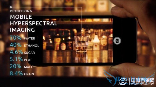 不只是拍照,未来手机摄像头应用领域畅想