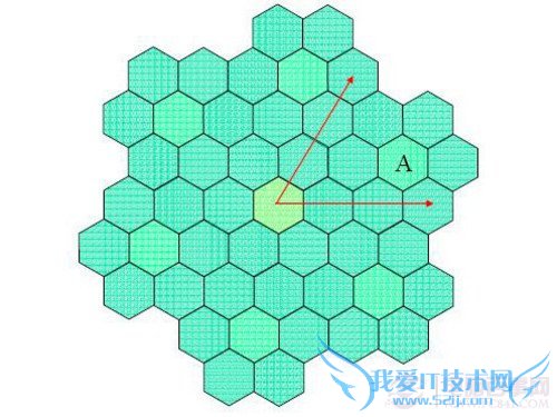 别在关键时刻掉线 手机通话质量那些事