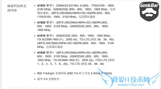 揭秘:iPhone 6S不同版本的真正差别