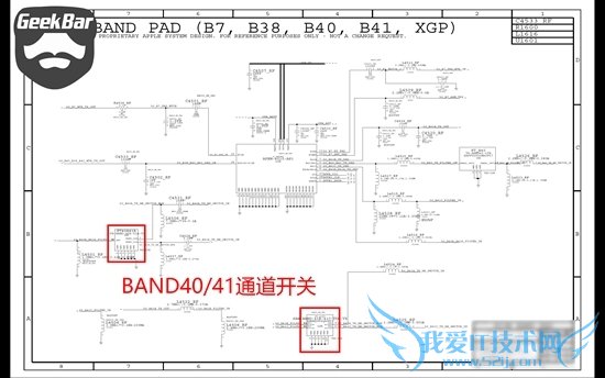 揭秘:iPhone 6S不同版本的真正差别