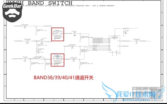 揭秘:iPhone 6S不同版本的真正差别