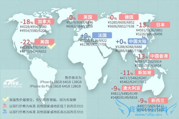 国行有优势 iPhone 6s/6s Plus版本解析