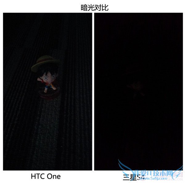 怎么看手机摄像头好坏?教你看懂手机摄像头新技术