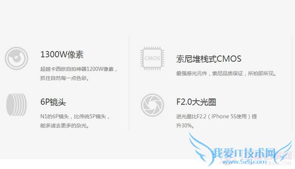 怎么看手机摄像头好坏?教你看懂手机摄像头新技术