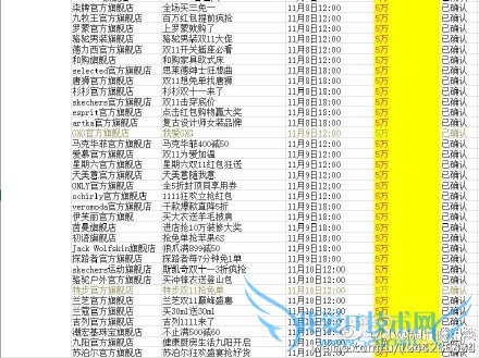 Ա115-10պȫ è˫11Ͷżƻ