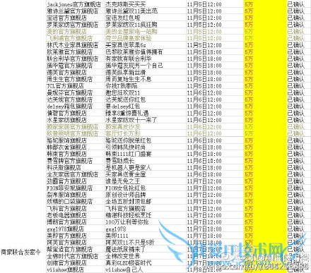 Ա115-10պȫ è˫11Ͷżƻ