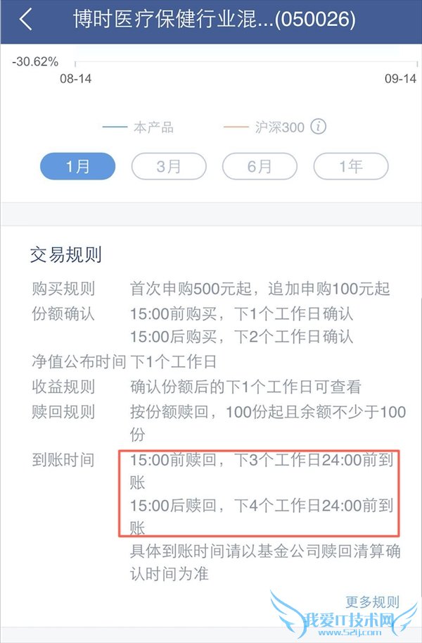 ֻļǿѶֻAPPȫԱ