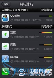 iPhone电荒年代 多管齐下金山电池医生“省出”精彩