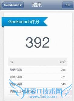 iPhone电荒年代 多管齐下金山电池医生“省出”精彩