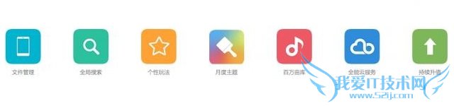 MIUI 7.1ô СMIUI 7.1ȶ10¹̵