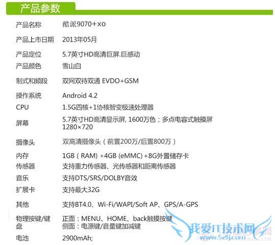 酷派9070+XO规格参数一览