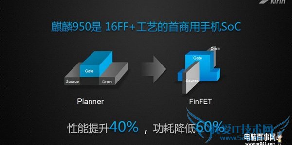 华为Mate8和华为Mate7哪个好 华为Mate7与华为Mate8区别对比