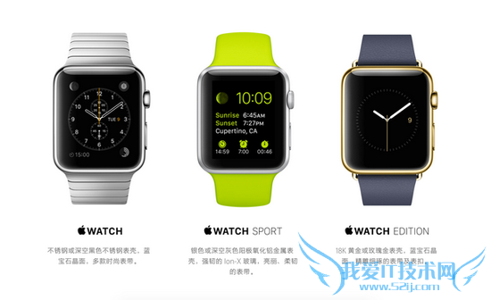 Apple Watchԣ֮ǰҪ˽Щ