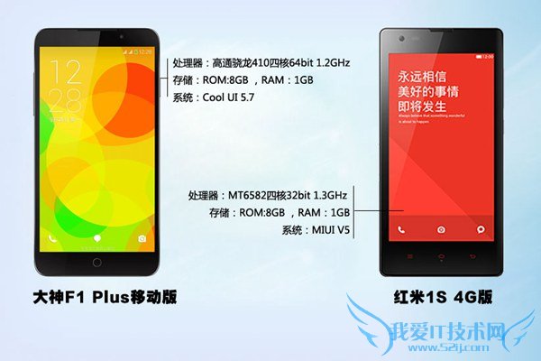 大神F1 Plus和红米1S 4G哪个好 区别对比评测