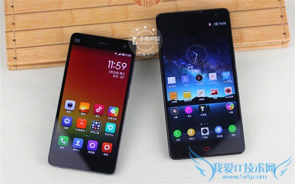 1999Ԫǿ С4ŬZ7 MaxԱͼ