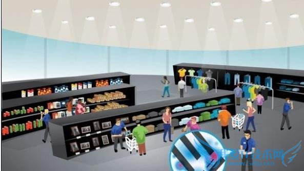 手机通过wifi能定位吗?手机通过wifi是如何实现定位的?